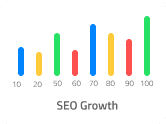 Diagramm SEO Experte